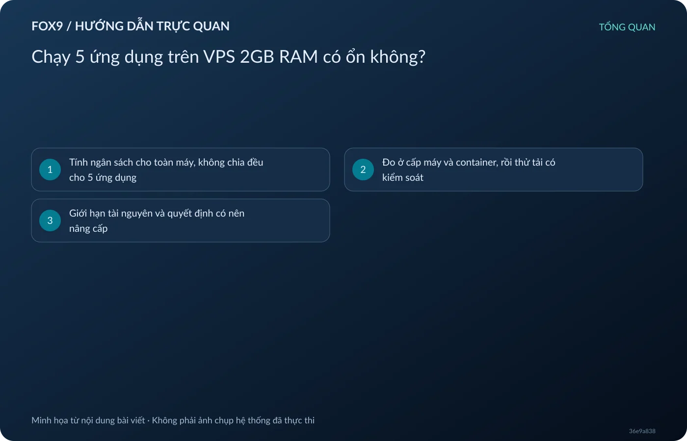 Chạy 5 ứng dụng trên VPS 2GB RAM có ổn không?