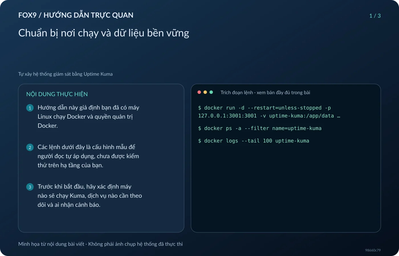 Minh họa Chuẩn bị nơi chạy và dữ liệu bền vững