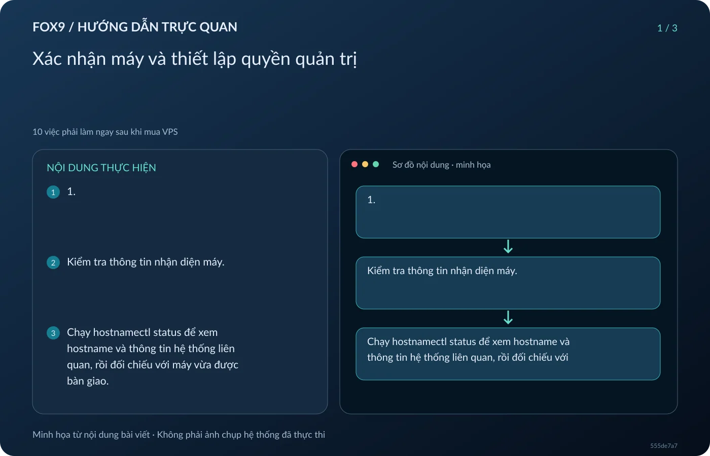 Minh họa Xác nhận máy và thiết lập quyền quản trị