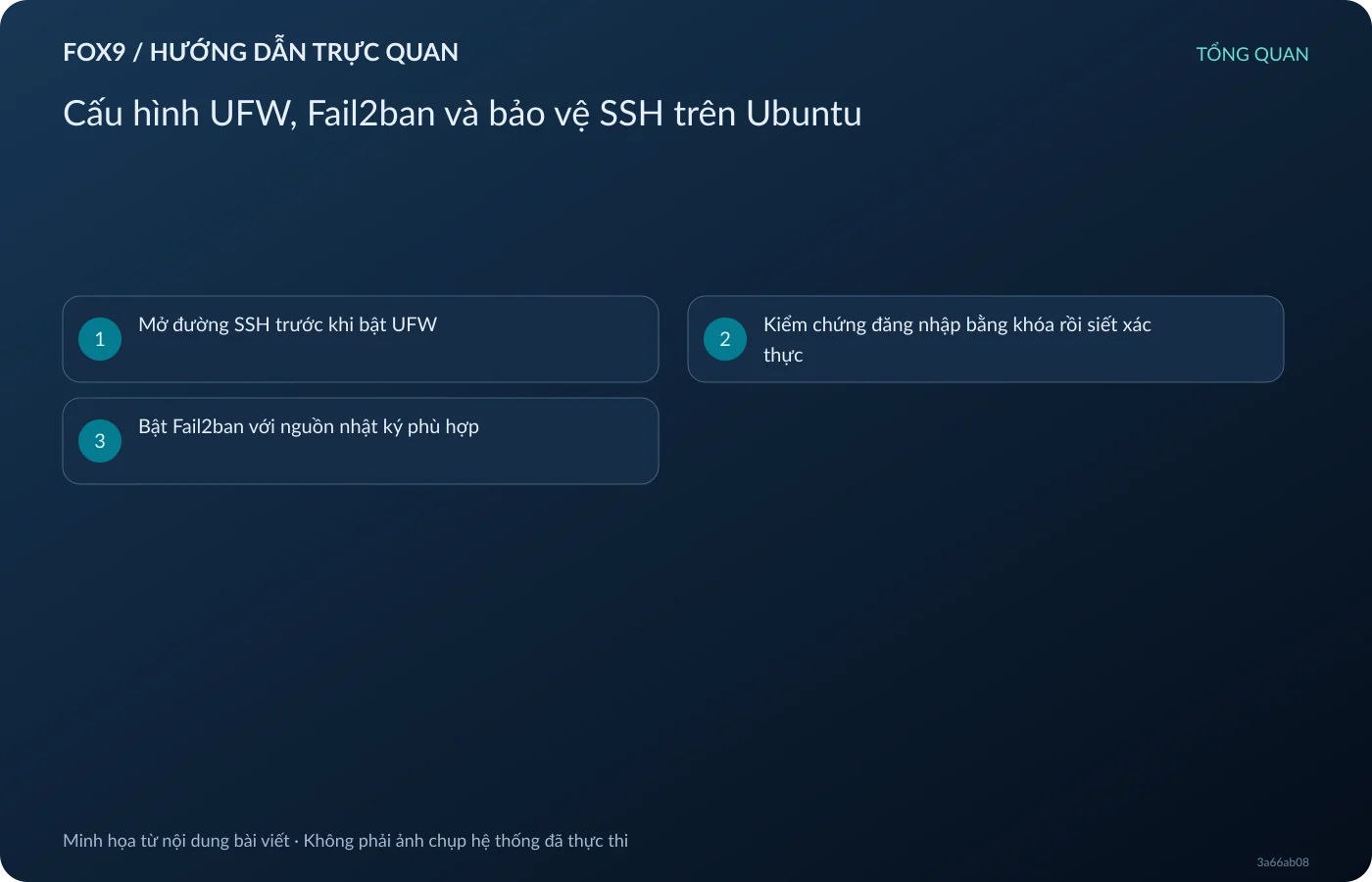 Cấu hình UFW, Fail2ban và bảo vệ SSH trên Ubuntu