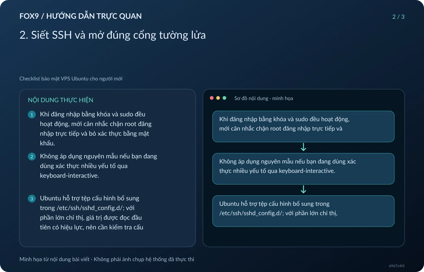 Minh họa 2. Siết SSH và mở đúng cổng tường lửa