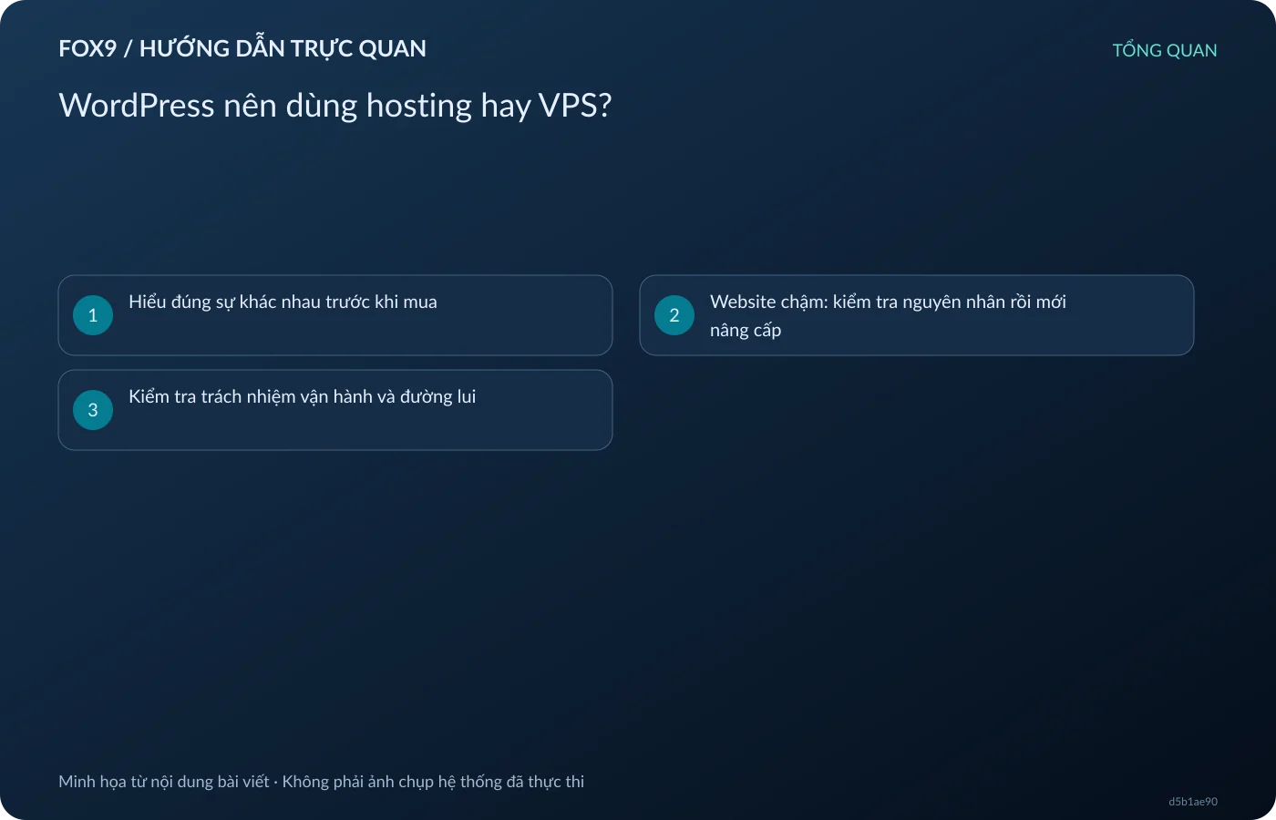 WordPress nên dùng hosting hay VPS?