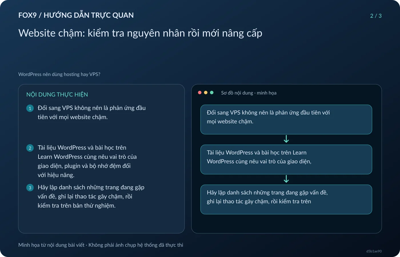 Minh họa Website chậm: kiểm tra nguyên nhân rồi mới nâng cấp