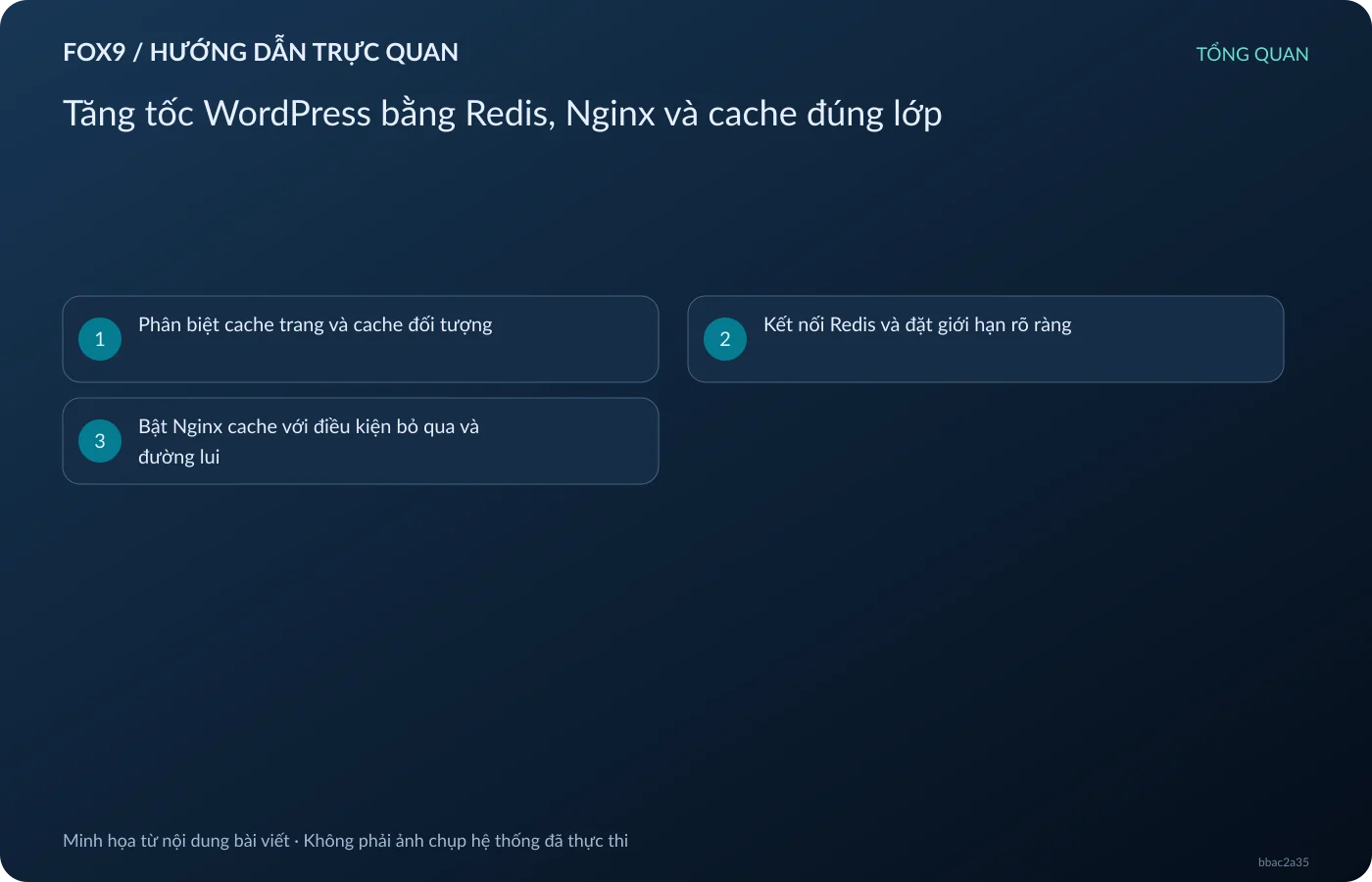 Tăng tốc WordPress bằng Redis, Nginx và cache đúng lớp