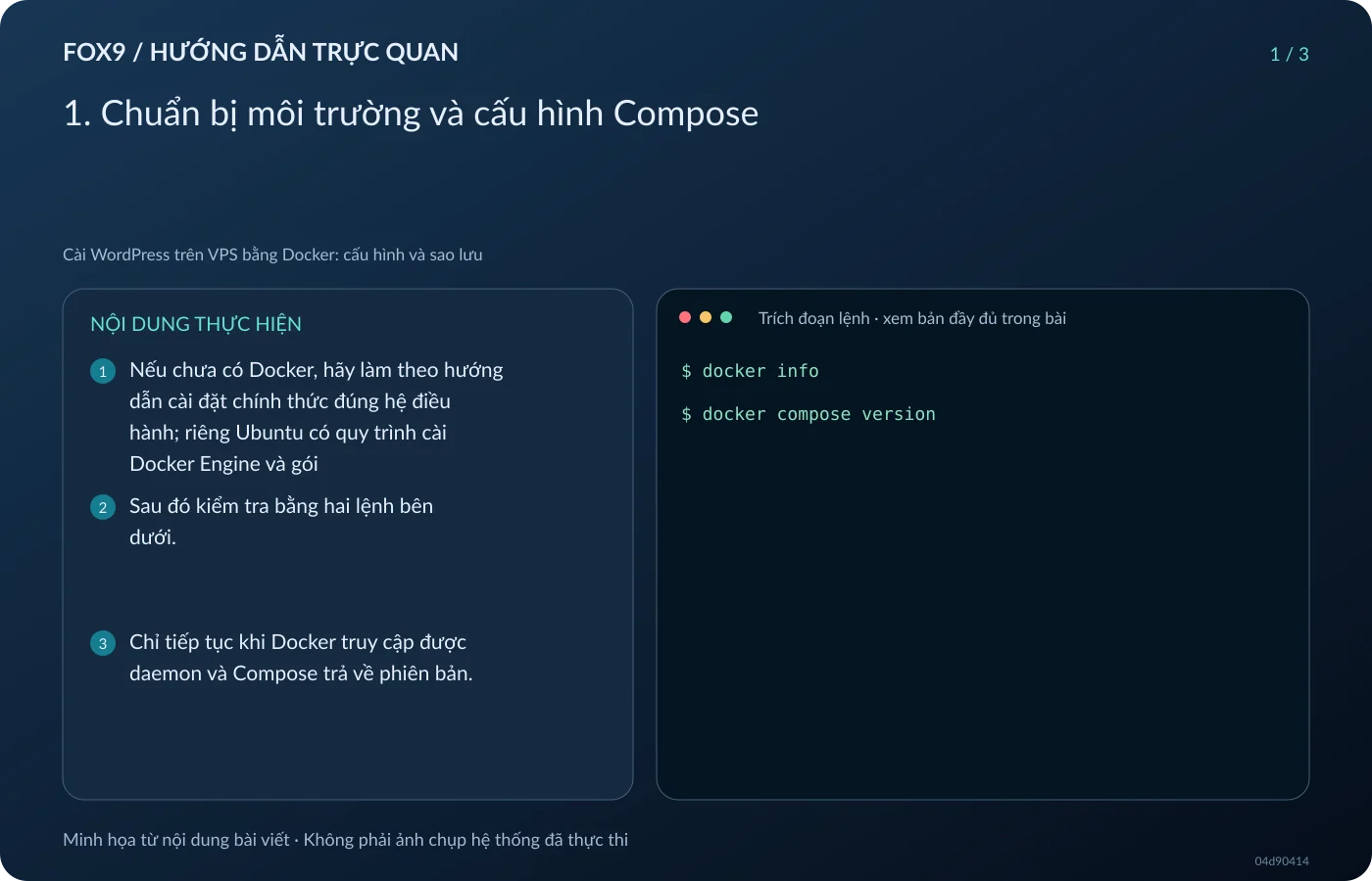 Minh họa 1. Chuẩn bị môi trường và cấu hình Compose