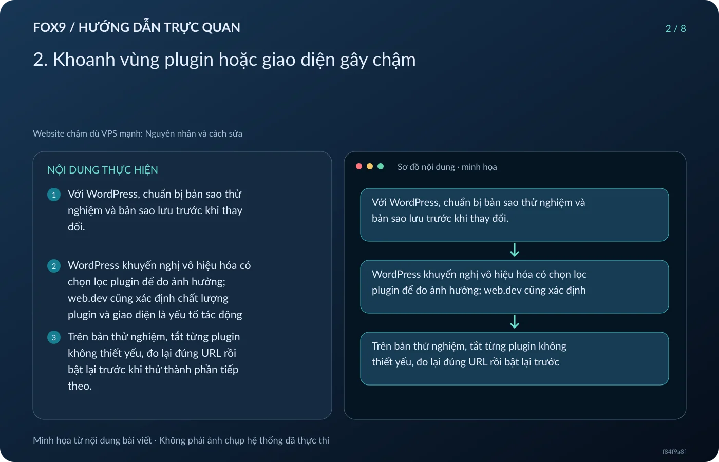 Minh họa 2. Khoanh vùng plugin hoặc giao diện gây chậm
