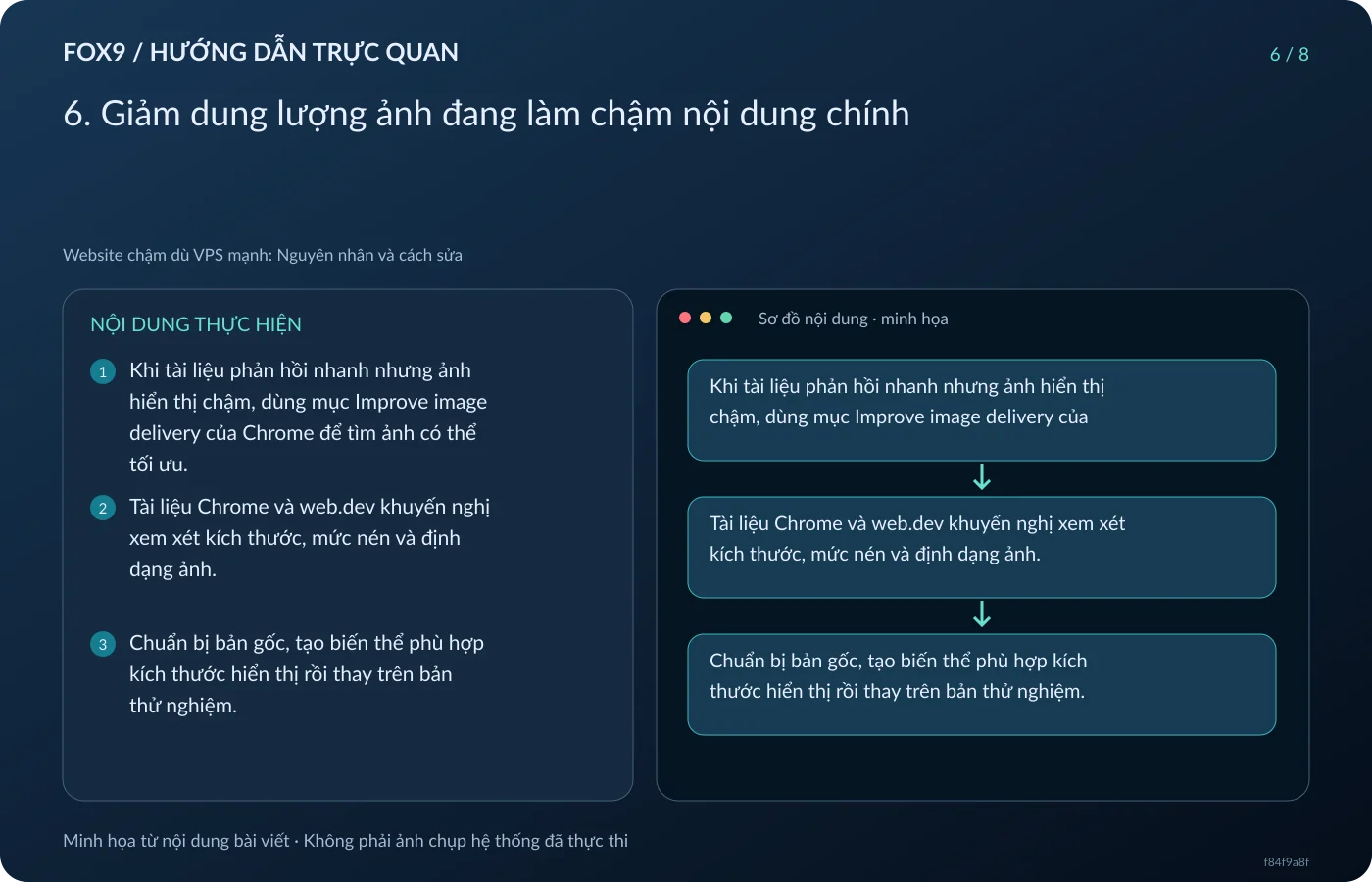 Minh họa 6. Giảm dung lượng ảnh đang làm chậm nội dung chính