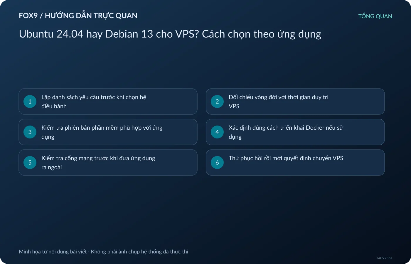 Ubuntu 24.04 hay Debian 13 cho VPS? Cách chọn theo ứng dụng