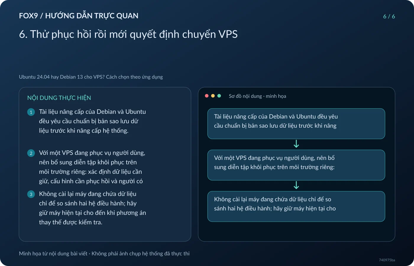 Minh họa 6. Thử phục hồi rồi mới quyết định chuyển VPS