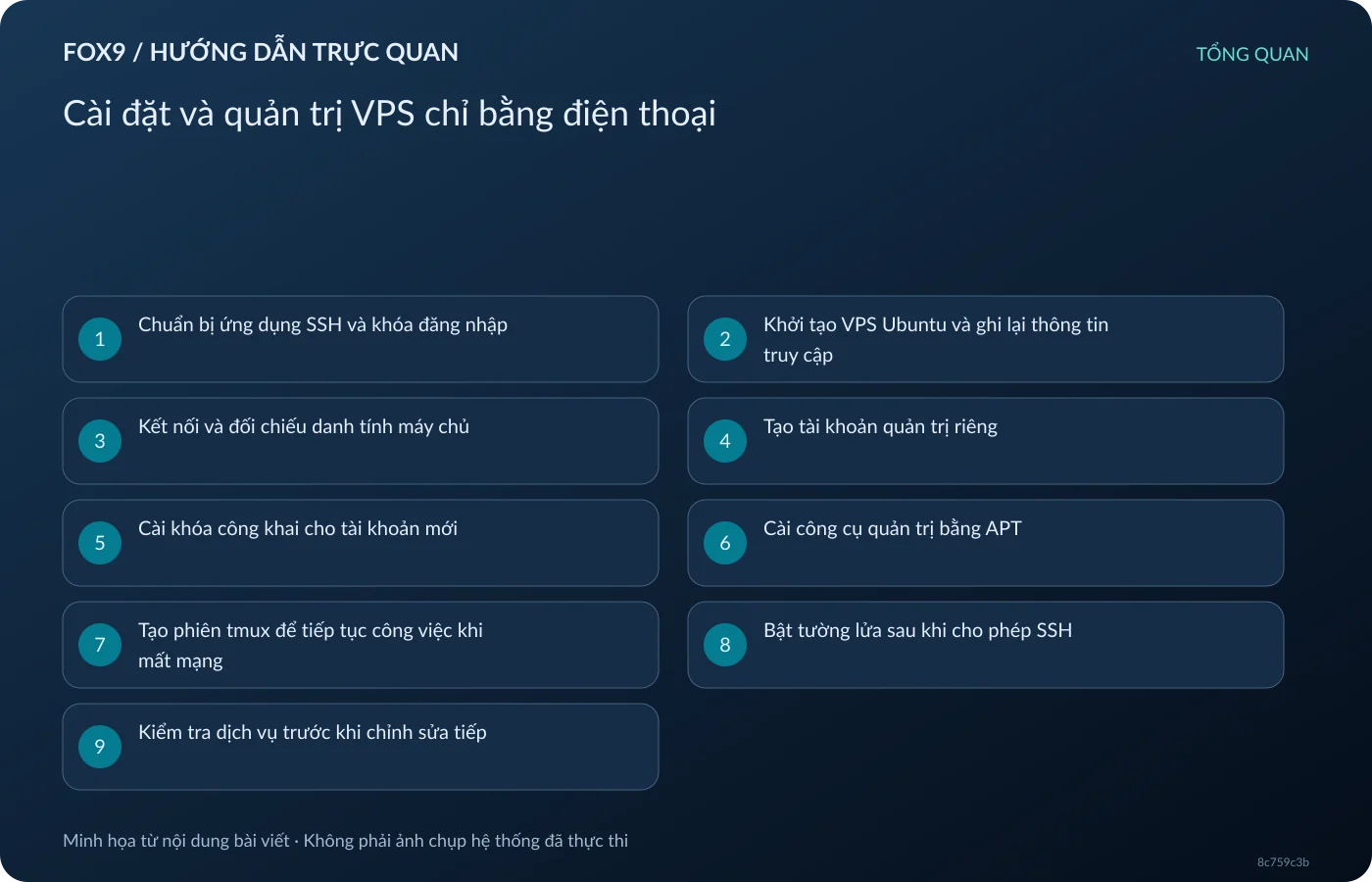 Cài đặt và quản trị VPS chỉ bằng điện thoại