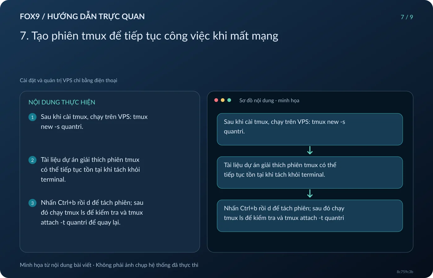 Minh họa 7. Tạo phiên tmux để tiếp tục công việc khi mất mạng
