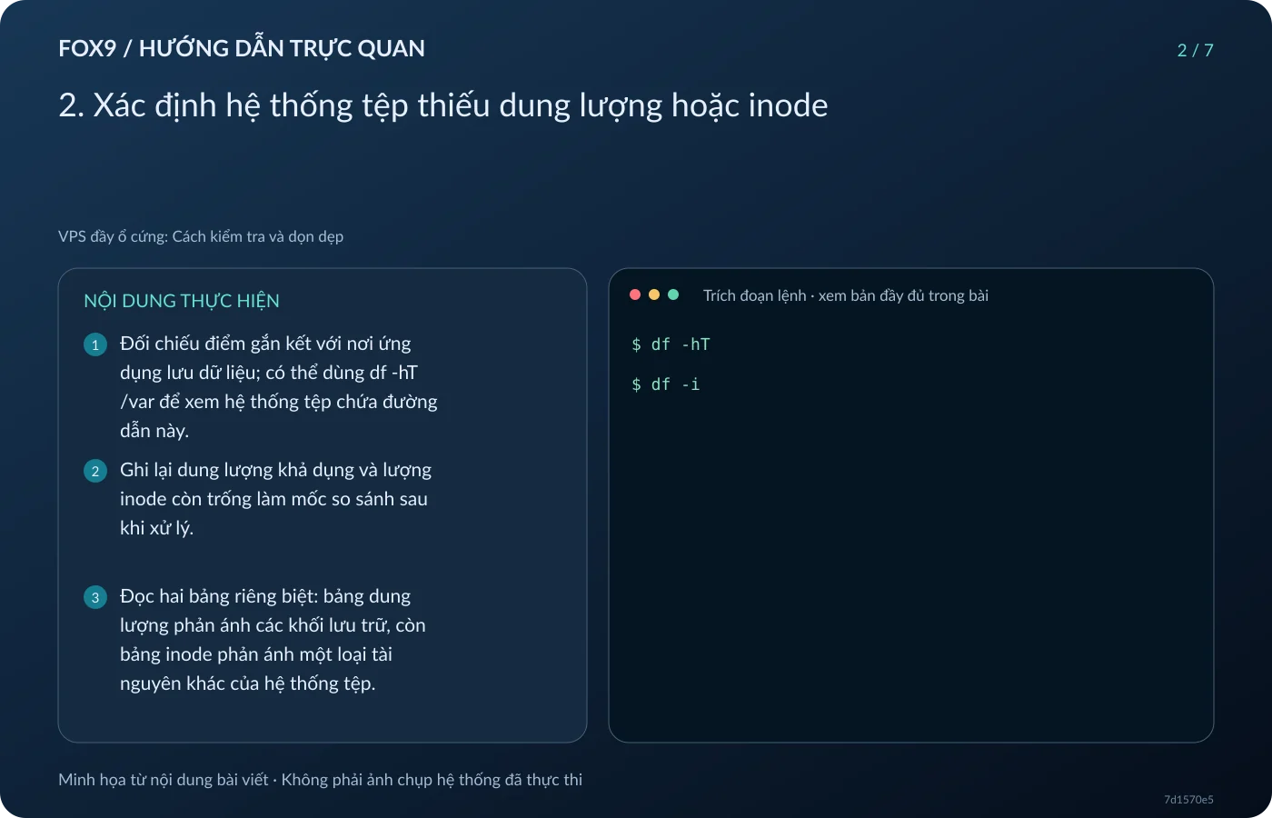 Minh họa 2. Xác định hệ thống tệp thiếu dung lượng hoặc inode