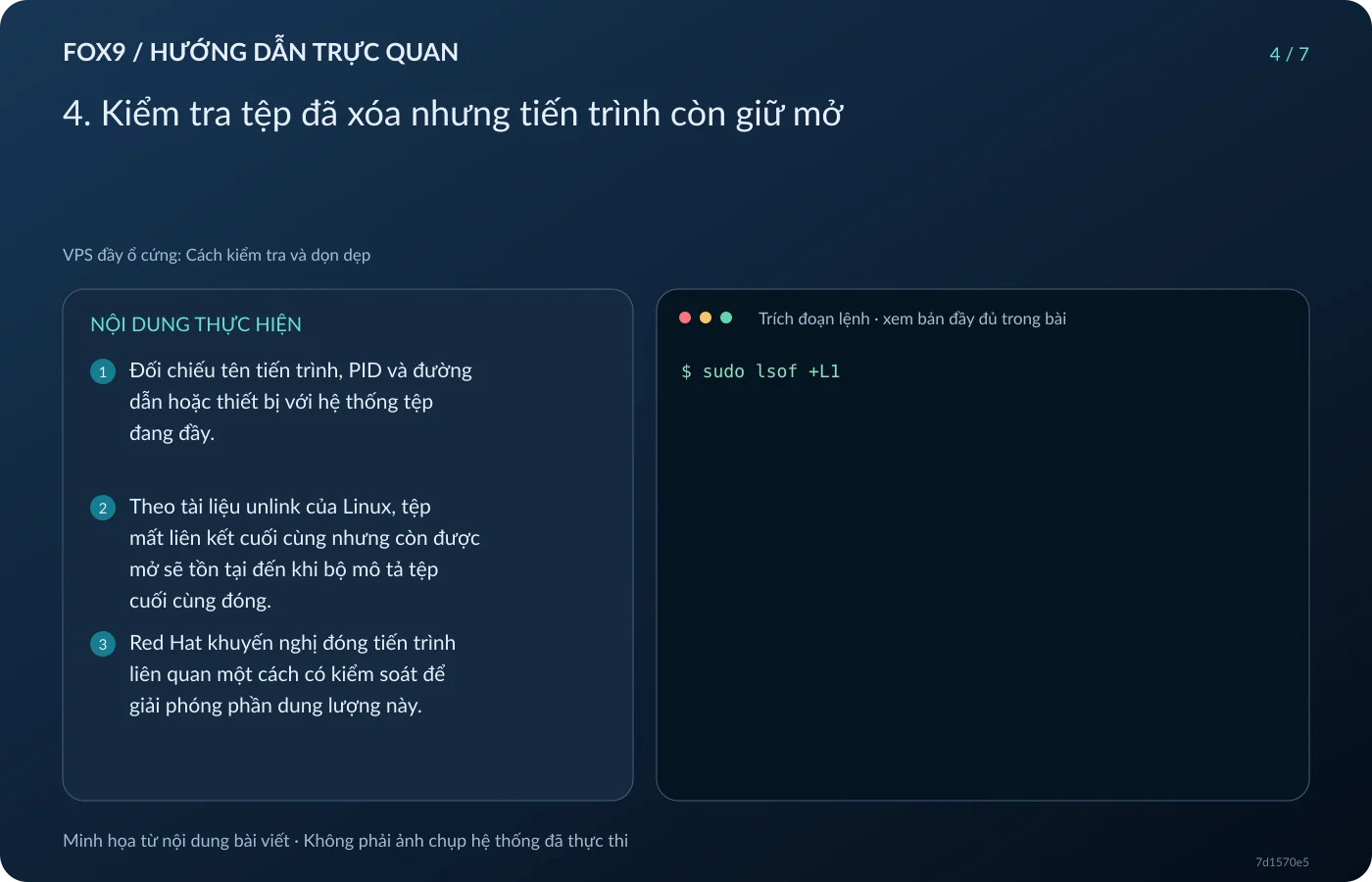 Minh họa 4. Kiểm tra tệp đã xóa nhưng tiến trình còn giữ mở