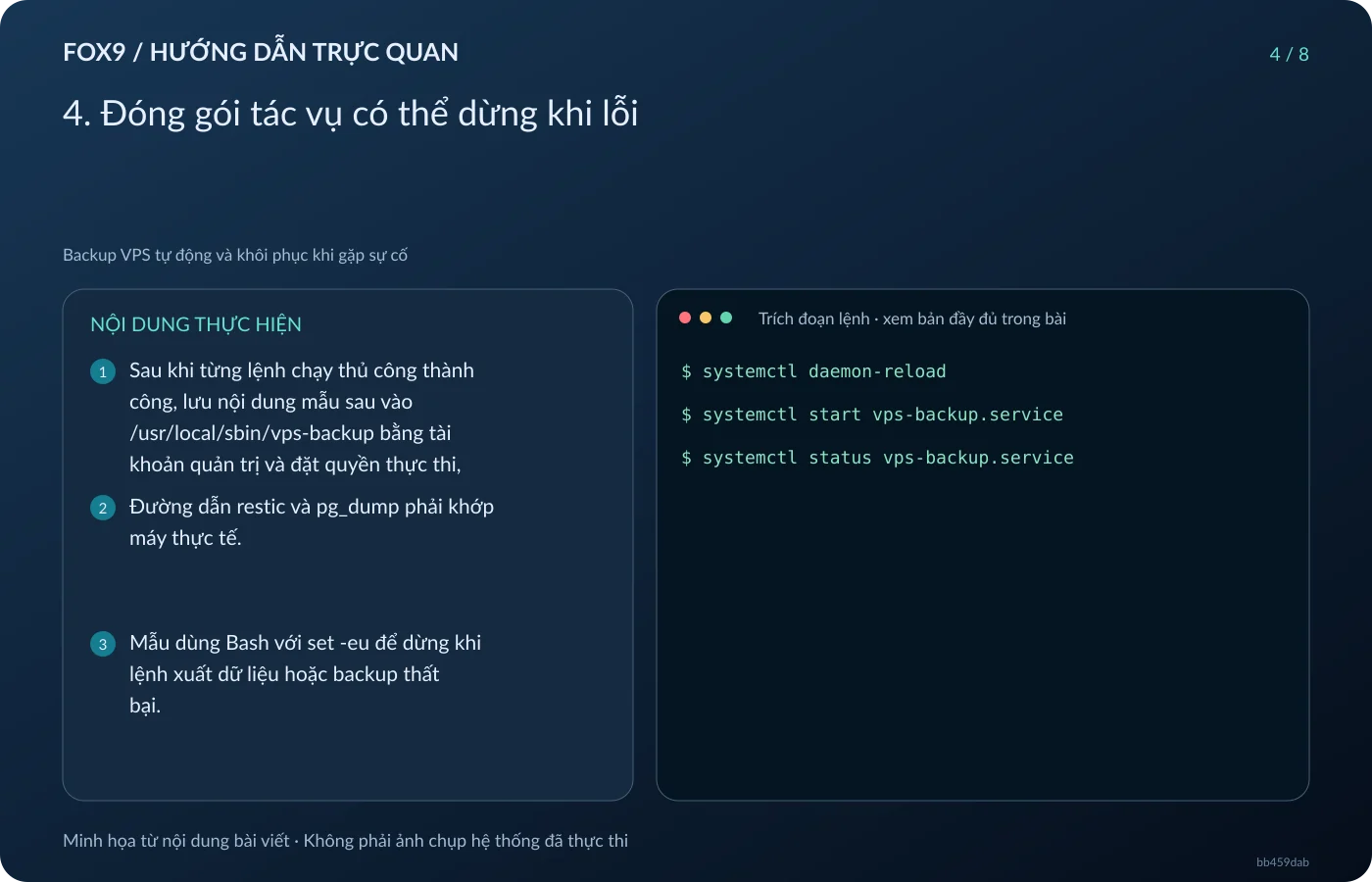 Minh họa 4. Đóng gói tác vụ có thể dừng khi lỗi