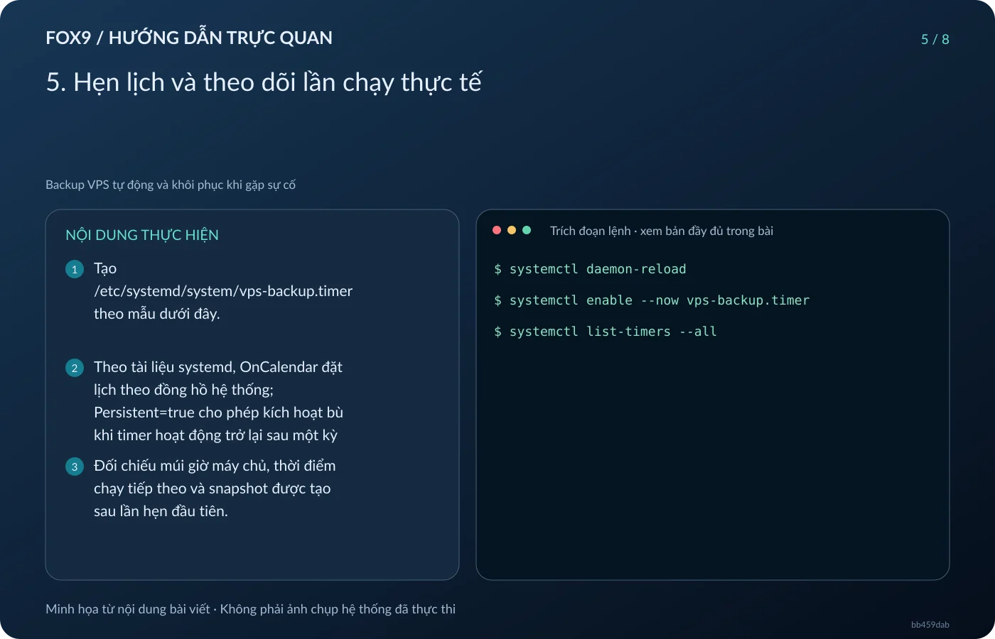 Minh họa 5. Hẹn lịch và theo dõi lần chạy thực tế