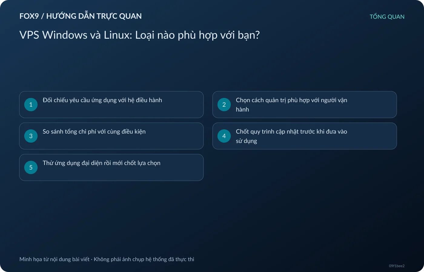VPS Windows và Linux: Loại nào phù hợp với bạn?