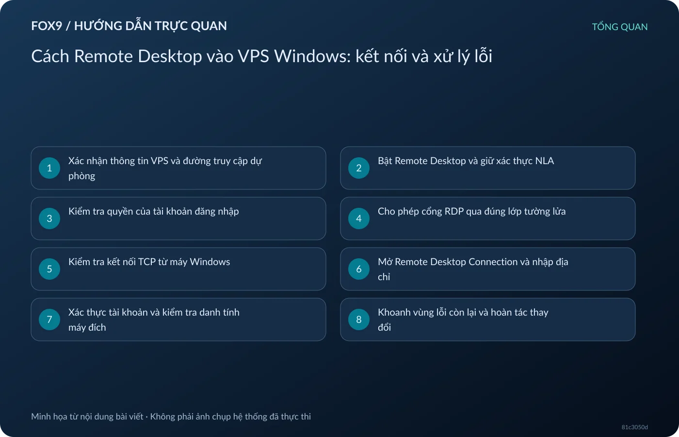 Cách Remote Desktop vào VPS Windows: kết nối và xử lý lỗi