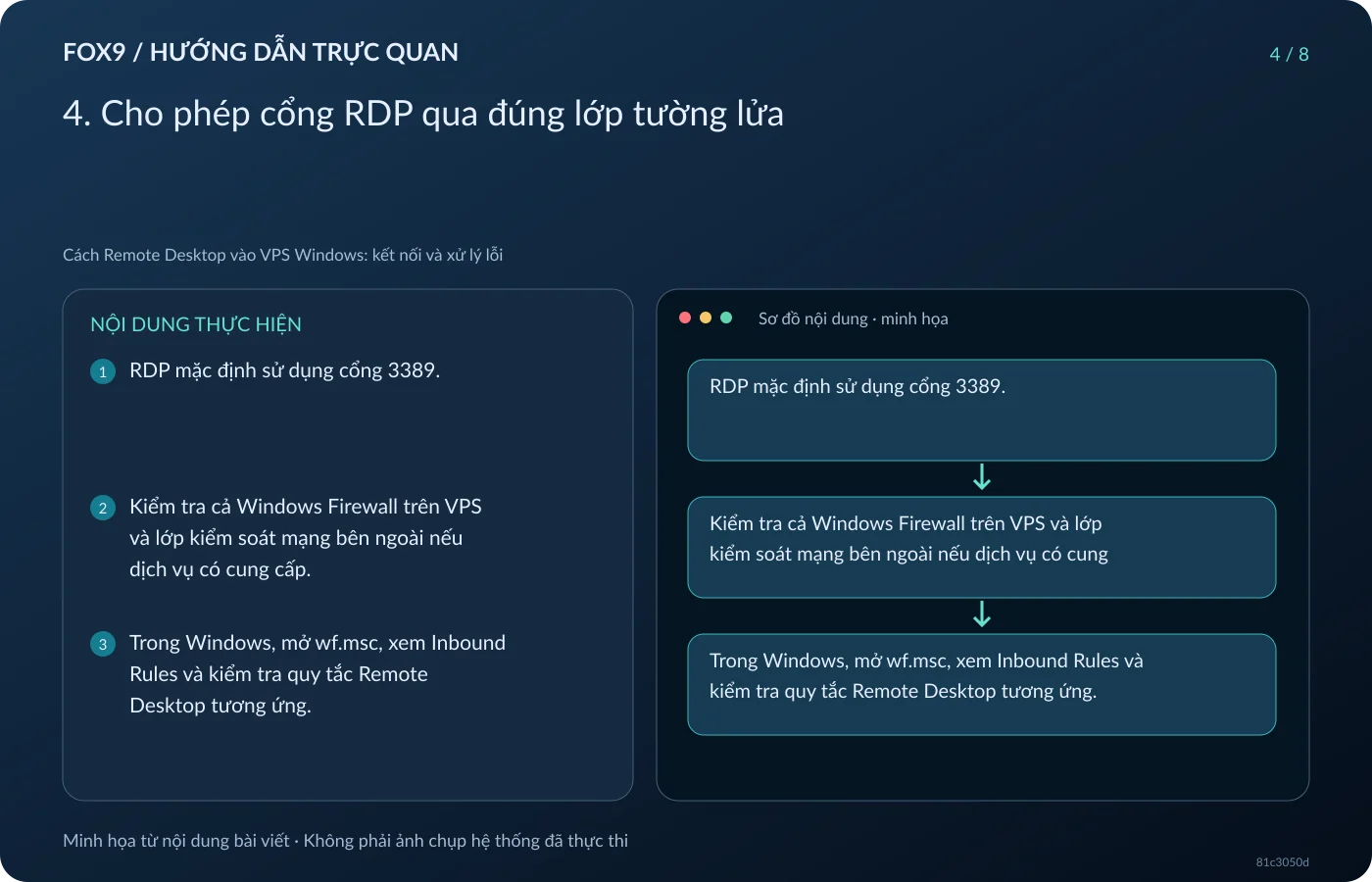 Minh họa 4. Cho phép cổng RDP qua đúng lớp tường lửa