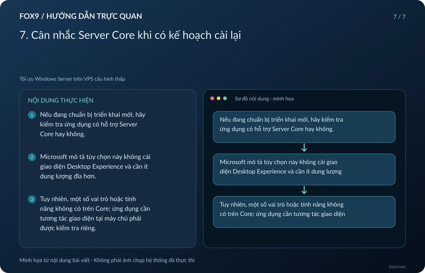 Minh họa 7. Cân nhắc Server Core khi có kế hoạch cài lại