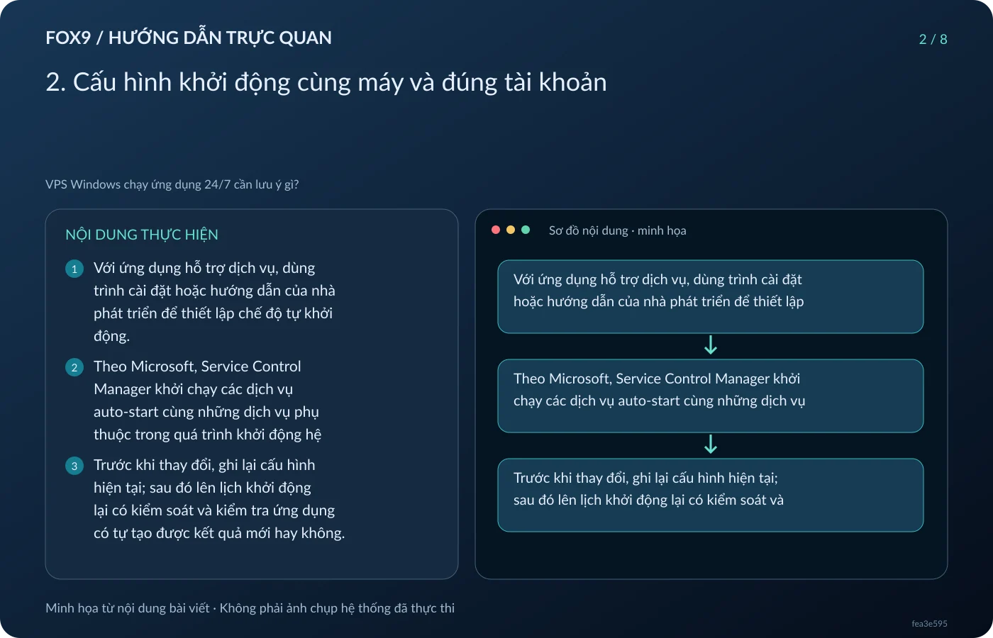 Minh họa 2. Cấu hình khởi động cùng máy và đúng tài khoản