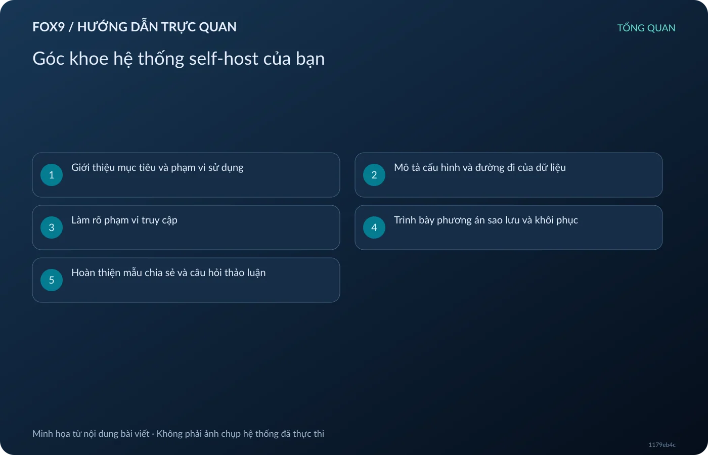 Góc khoe hệ thống self-host của bạn