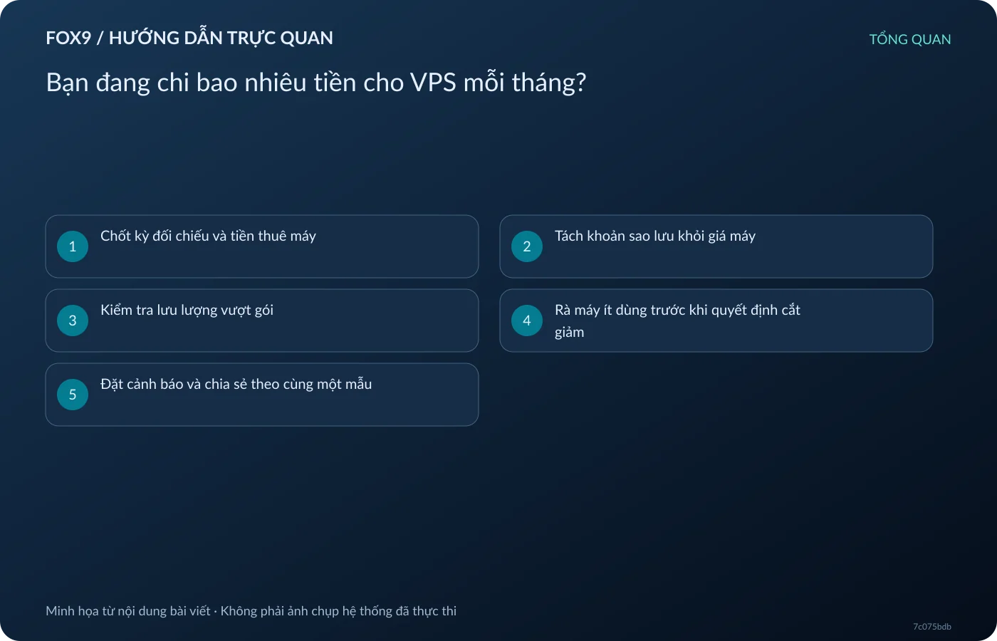 Bạn đang chi bao nhiêu tiền cho VPS mỗi tháng?