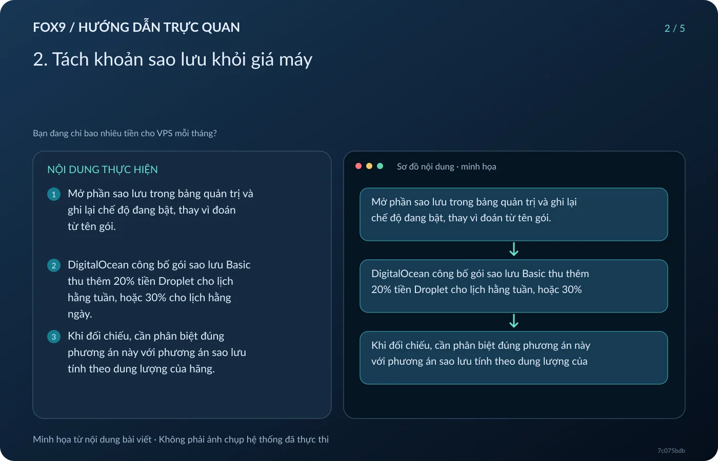 Minh họa 2. Tách khoản sao lưu khỏi giá máy