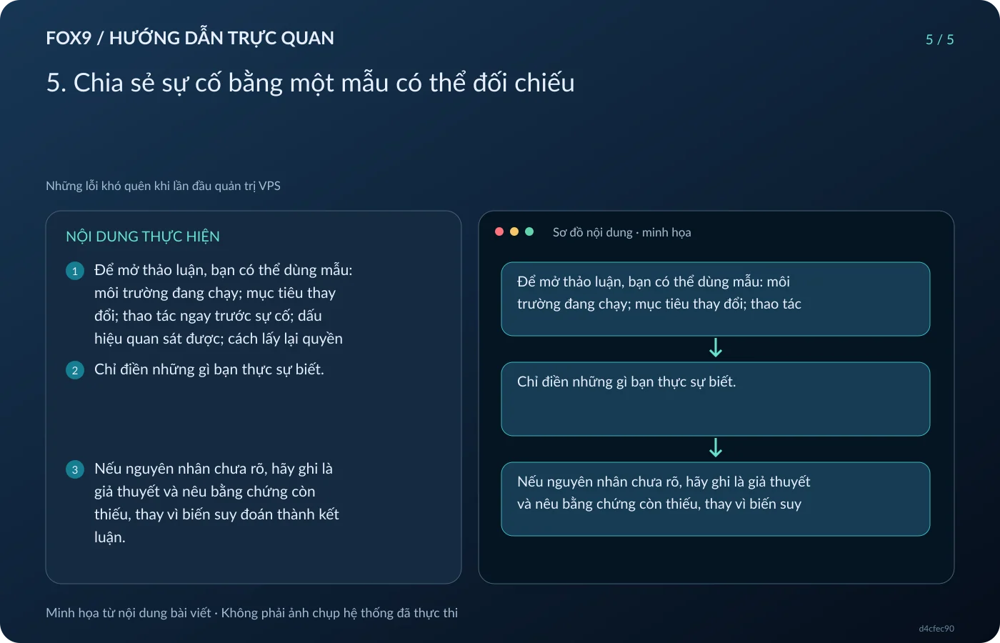Minh họa 5. Chia sẻ sự cố bằng một mẫu có thể đối chiếu