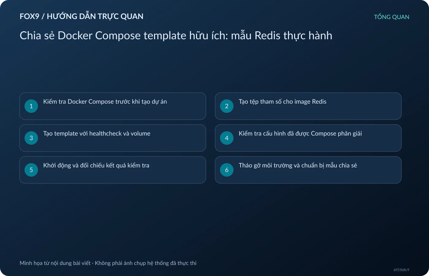 Chia sẻ Docker Compose template hữu ích: mẫu Redis thực hành