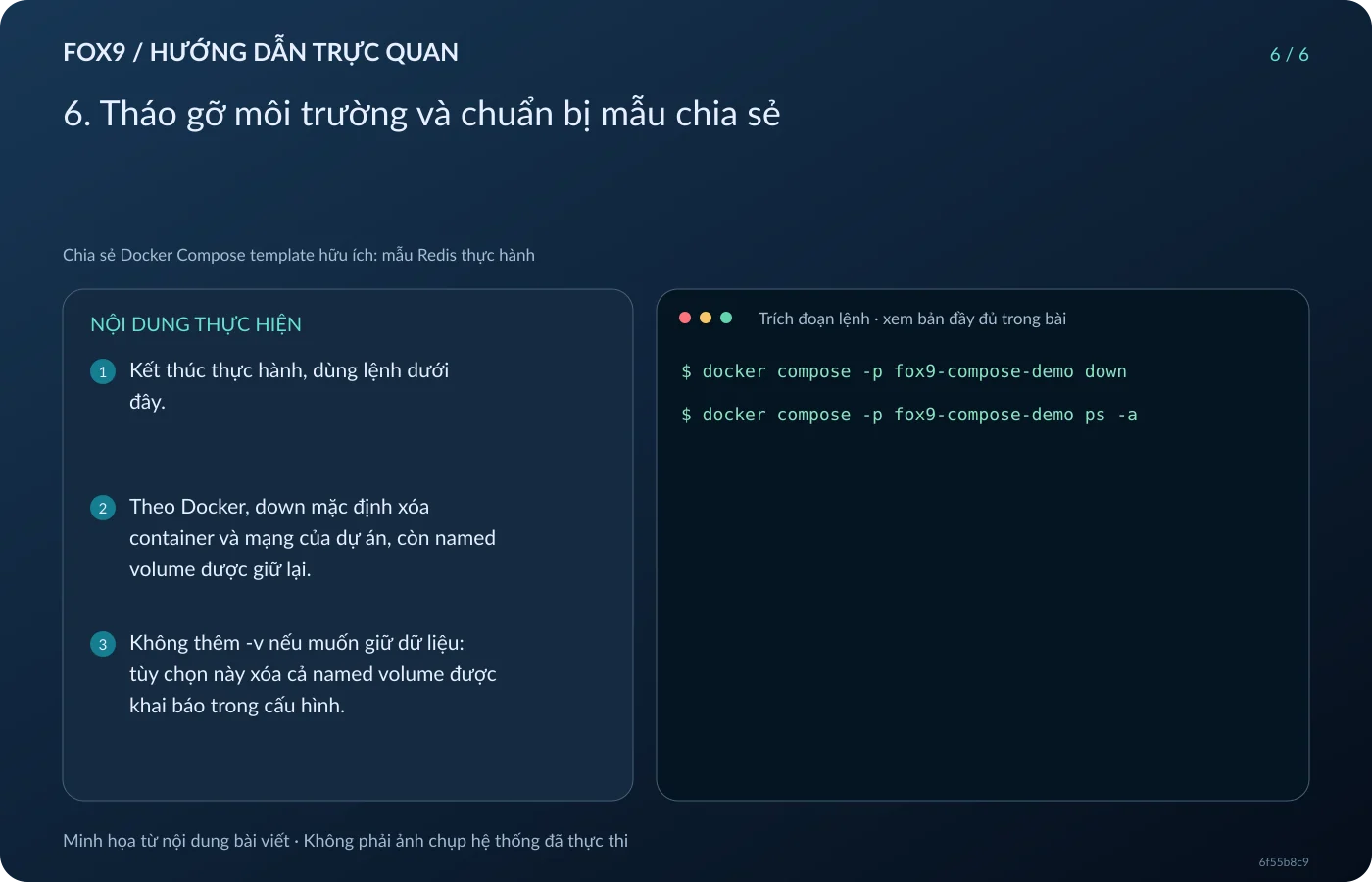Minh họa 6. Tháo gỡ môi trường và chuẩn bị mẫu chia sẻ