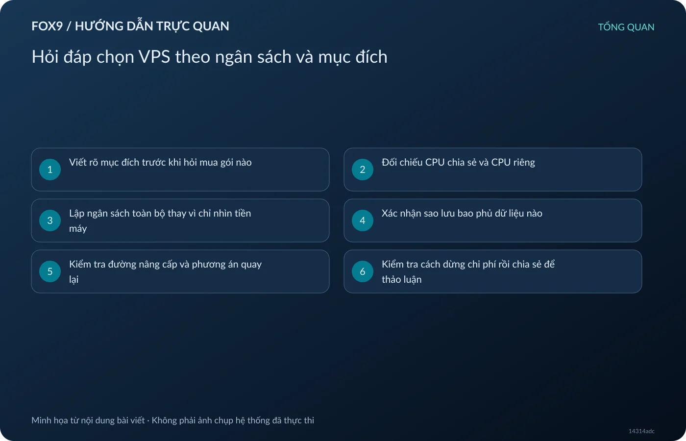 Hỏi đáp chọn VPS theo ngân sách và mục đích