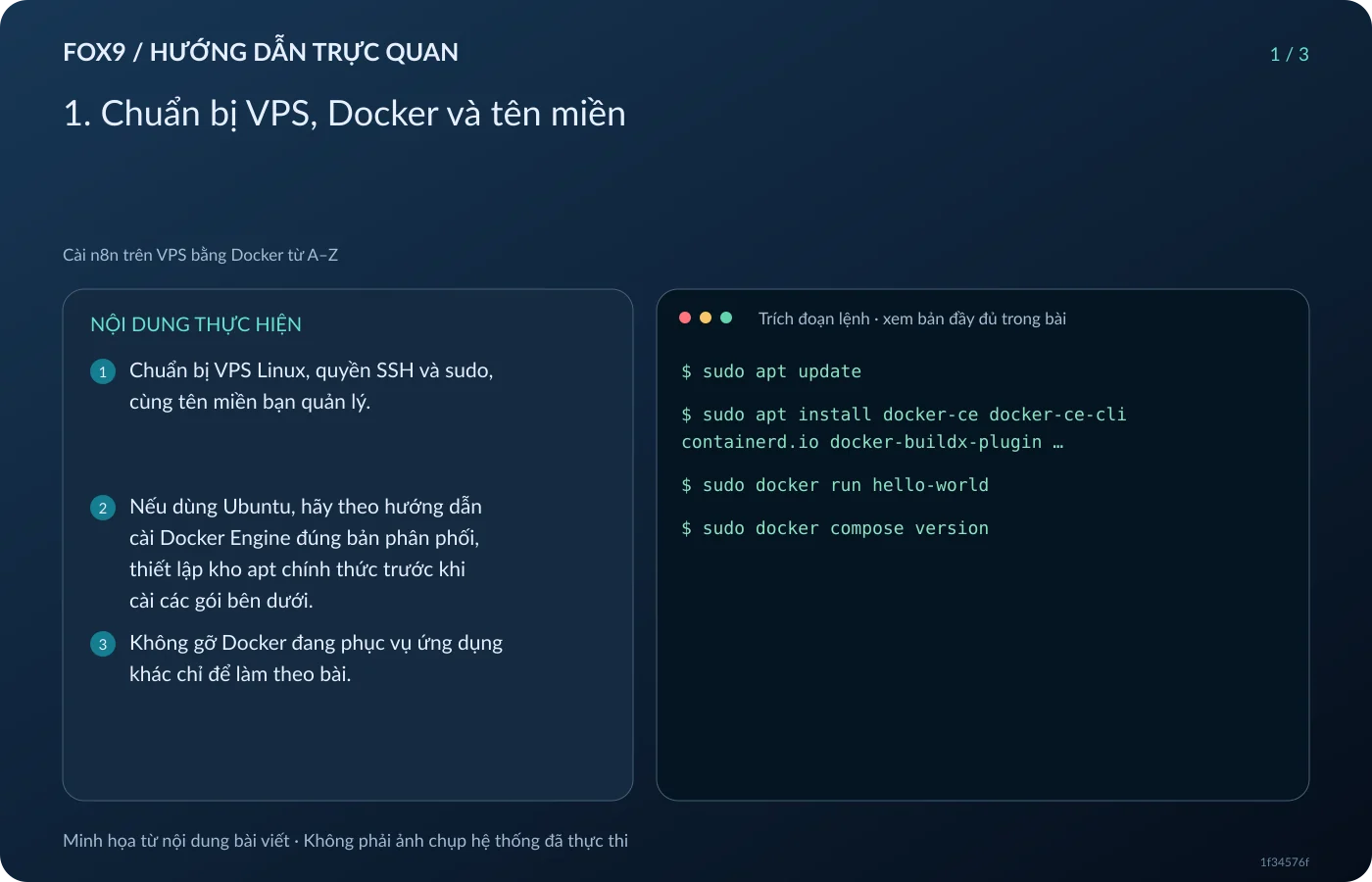 Minh họa 1. Chuẩn bị VPS, Docker và tên miền