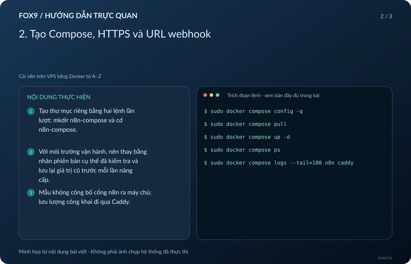 Minh họa 2. Tạo Compose, HTTPS và URL webhook