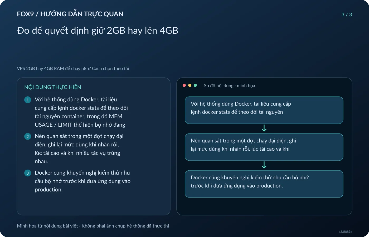 Minh họa Đo để quyết định giữ 2GB hay lên 4GB