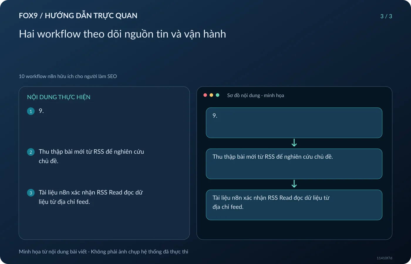 Minh họa Hai workflow theo dõi nguồn tin và vận hành