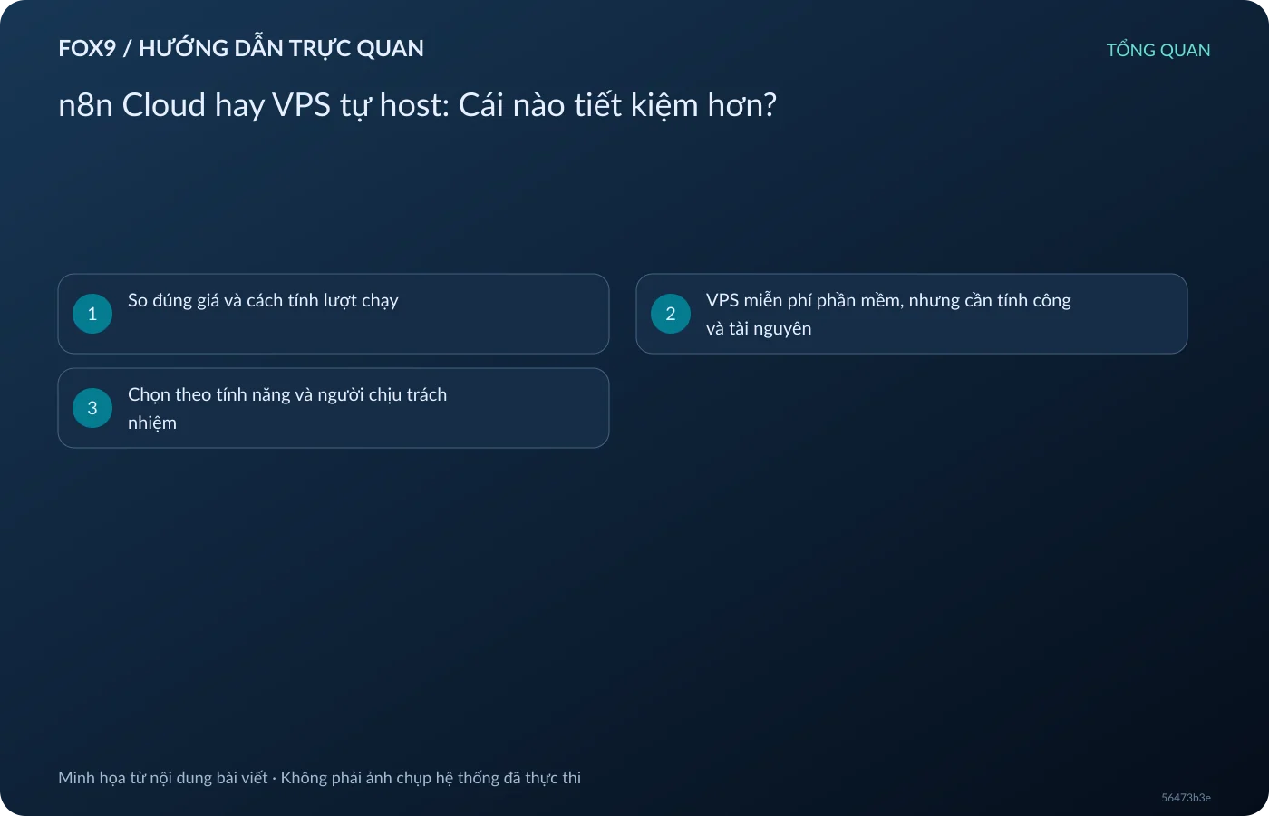 n8n Cloud hay VPS tự host: Cái nào tiết kiệm hơn?