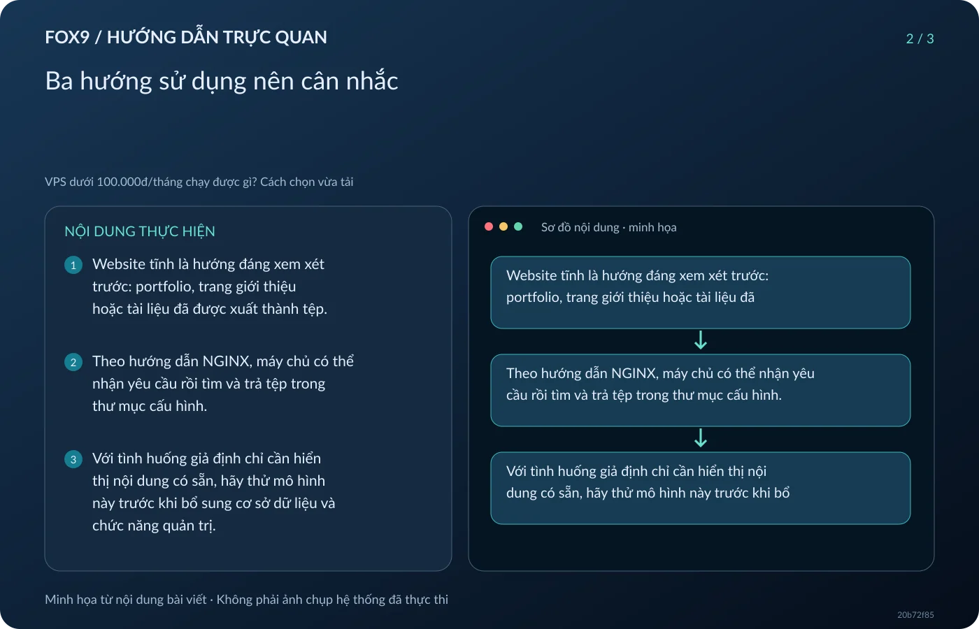 Minh họa Ba hướng sử dụng nên cân nhắc