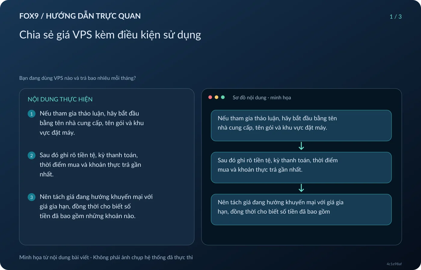 Minh họa Chia sẻ giá VPS kèm điều kiện sử dụng