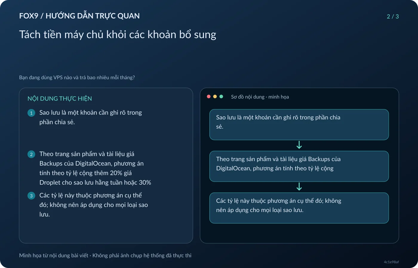 Minh họa Tách tiền máy chủ khỏi các khoản bổ sung