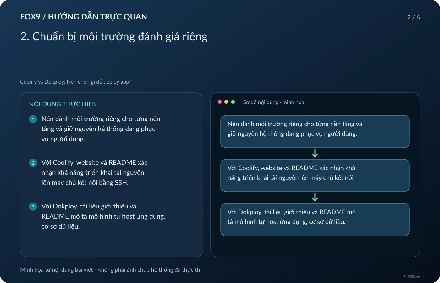 Minh họa 2. Chuẩn bị môi trường đánh giá riêng