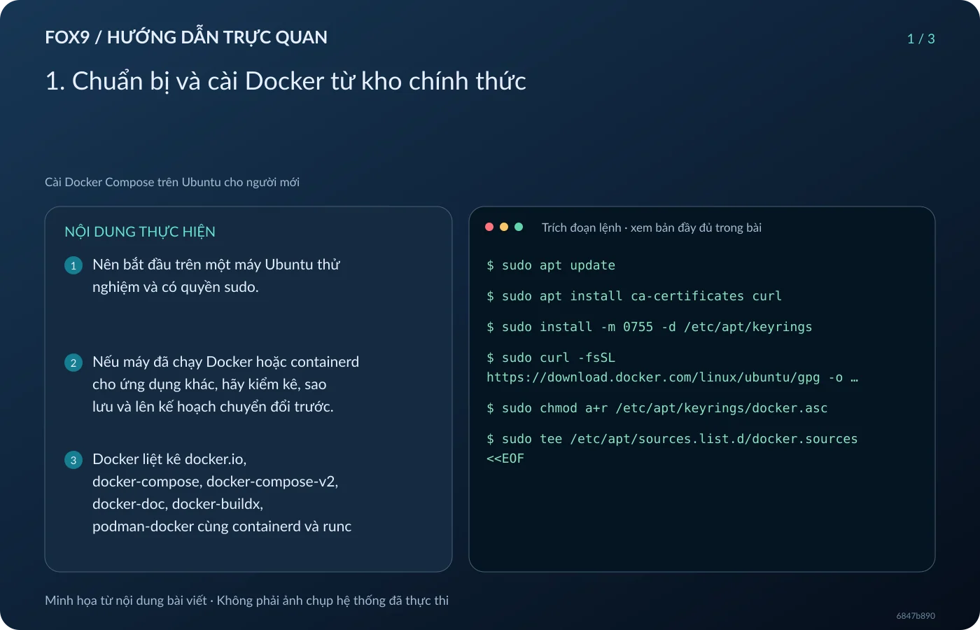 Minh họa 1. Chuẩn bị và cài Docker từ kho chính thức